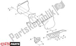 central body enduro