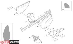 central body supermotard