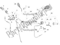 Handlebar - Controls