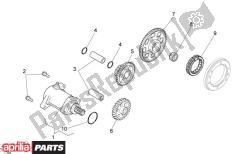 motorino di avviamento