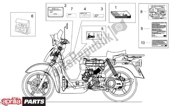 Tutte le parti per il Bordje En Leiding del Aprilia Scarabeo 125-150-200 Motore Rotax 15 1999 - 2003