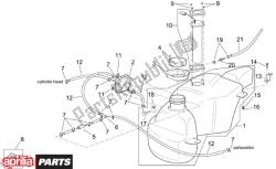 Fuel tank-seat