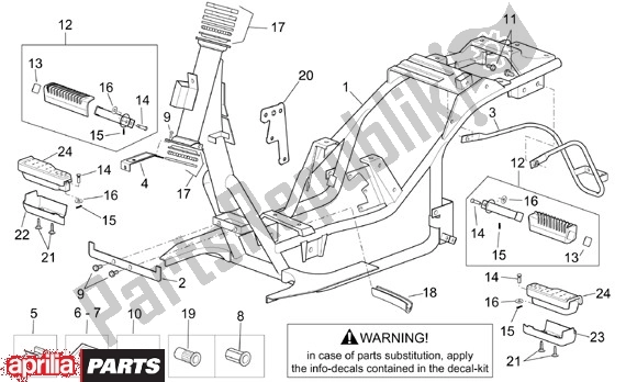 Wszystkie części do Frame Aprilia Scarabeo 125-150-200 Motore Rotax 15 1999 - 2003