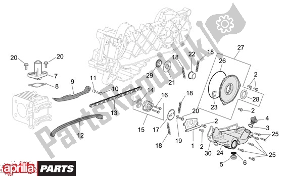 All parts for the Oil Pump of the Aprilia Scarabeo 4T Restyling 30 50 2006 - 2007