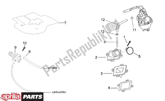 Todas as partes de Voeding Oliepomp do Aprilia Scarabeo 540 50 2000 - 2005