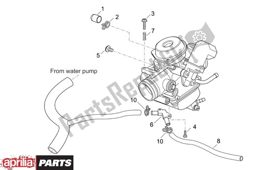 Toutes les pièces pour le Carburateurcomponenten du Aprilia Scarabeo EU3 34 125 2006 - 2007