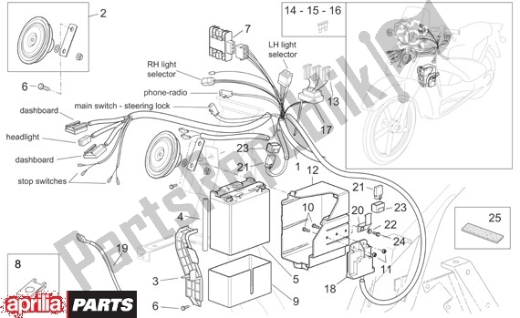 All parts for the Elektrische Installatie I of the Aprilia Scarabeo EU3 34 125 2006 - 2007