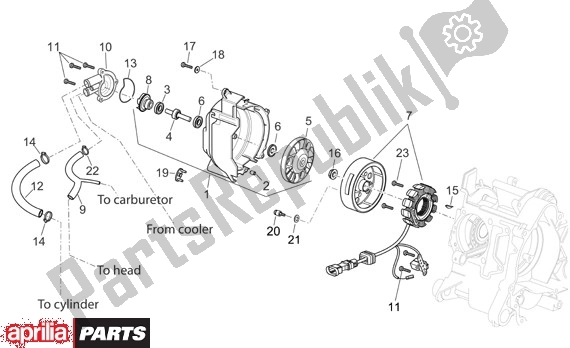 Toutes les pièces pour le Allumage du Aprilia Scarabeo EU3 34 125 2006 - 2007