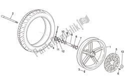 roue avant