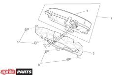 painel de instrumentos