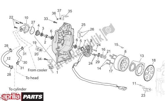 Wszystkie części do Ontstekinggroep Aprilia Scarabeo Light 33 250 2006 - 2008