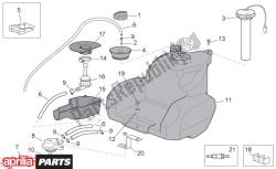 benzinetank