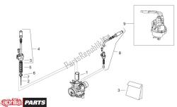 Carburettor