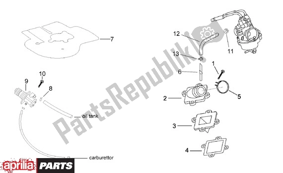 Todas las partes para Voeding Oliepomp de Aprilia Scarabeo Street Restyling 19 50 2005 - 2006