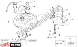 benzinetank olietank