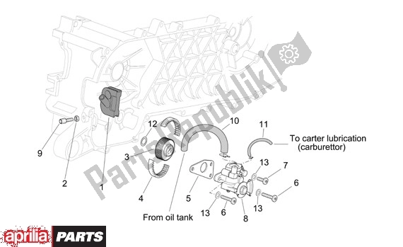 Toutes les pièces pour le La Pompe à Huile du Aprilia Scarabeo Street Restyling 28 50 2006 - 2007