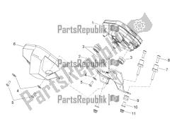 painel de controle