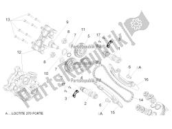 Front cylinder timing system