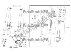 fourche avant