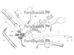 Handlebar - Controls