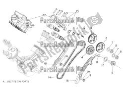 achterste cilinder timing systeem