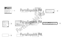 Technical decals