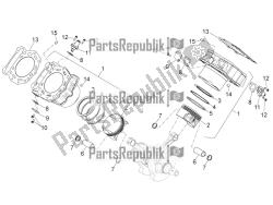 cylindre avec piston