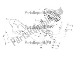 painel de controle