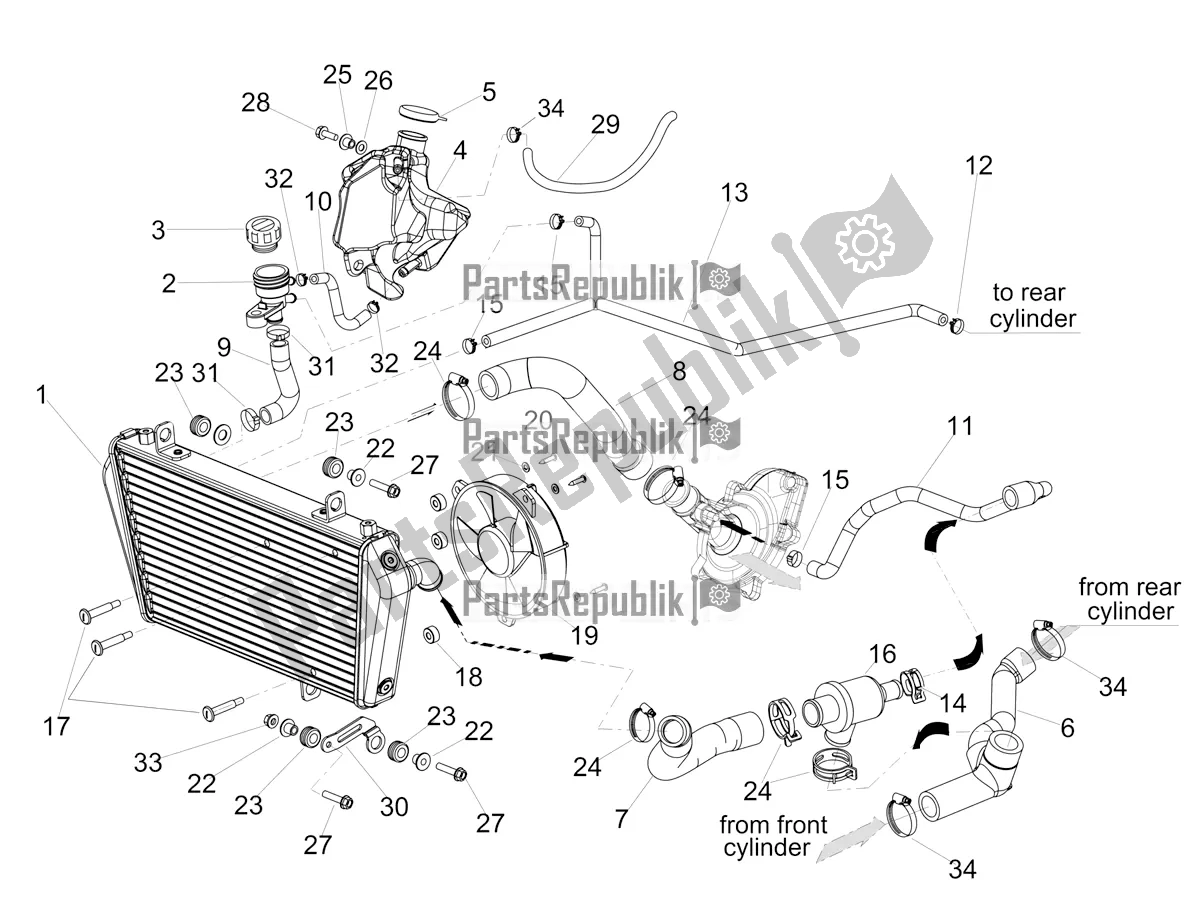 Toutes les pièces pour le Système De Refroidissement du Aprilia Shiver 900 ABS 2020