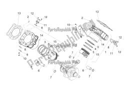 Cylinder - Piston