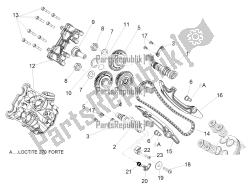 Front cylinder timing system