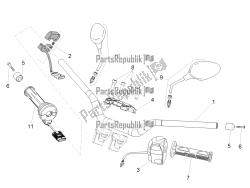 Handlebar - Controls