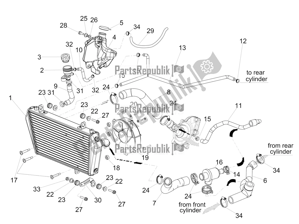 Todas as partes de Sistema De Refrigeração do Aprilia Shiver 900 ABS 2021