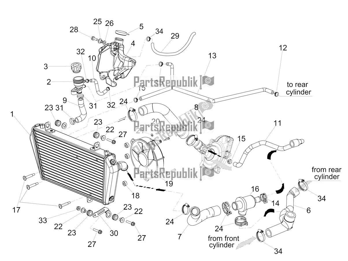 Tutte le parti per il Sistema Di Raffreddamento del Aprilia Shiver 900 ABS 2022