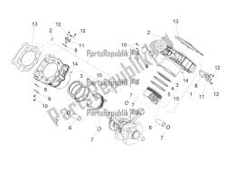 Cylinder - Piston