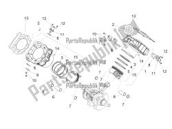 Cylinder - Piston