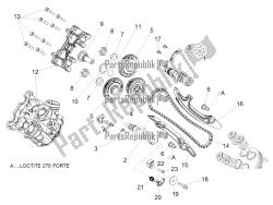 Front cylinder timing system