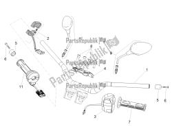 Handlebar - Controls