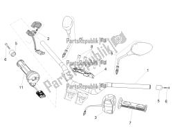 Handlebar - Controls