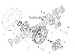 roue avant