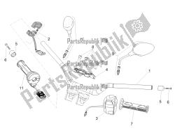 Handlebar - Controls