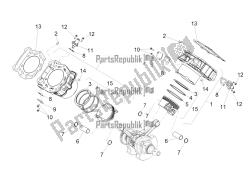 Cylinder - Piston