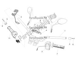 Handlebar - Controls