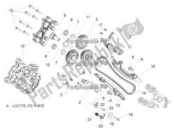 Front cylinder timing system