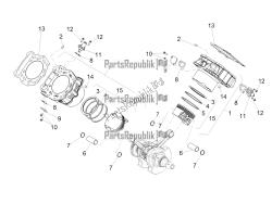 Cylinder - Piston