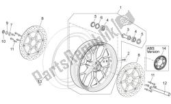 roue avant