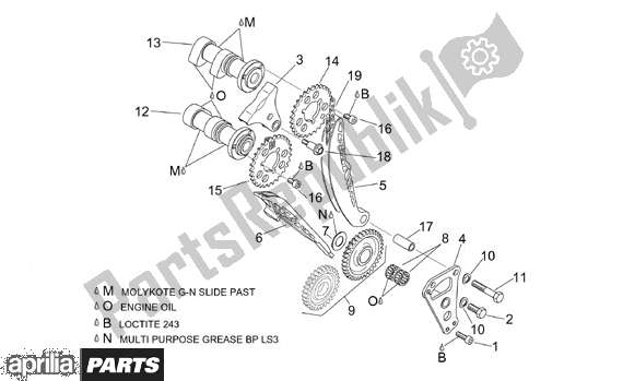 All parts for the Front Cylinder Timing System of the Aprilia SL Falco 392 1000 2000 - 2002