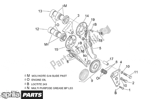 Alle onderdelen voor de Front Cylinder Timing System van de Aprilia SL Falco 392 1000 2000 - 2002