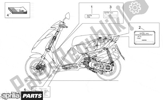 Toutes les pièces pour le Plate Set And Handbook du Aprilia Sonic 50 Aircooled 530 1998 - 2007