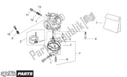 carburettor ii